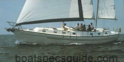 Morgan 46 specs and reviews